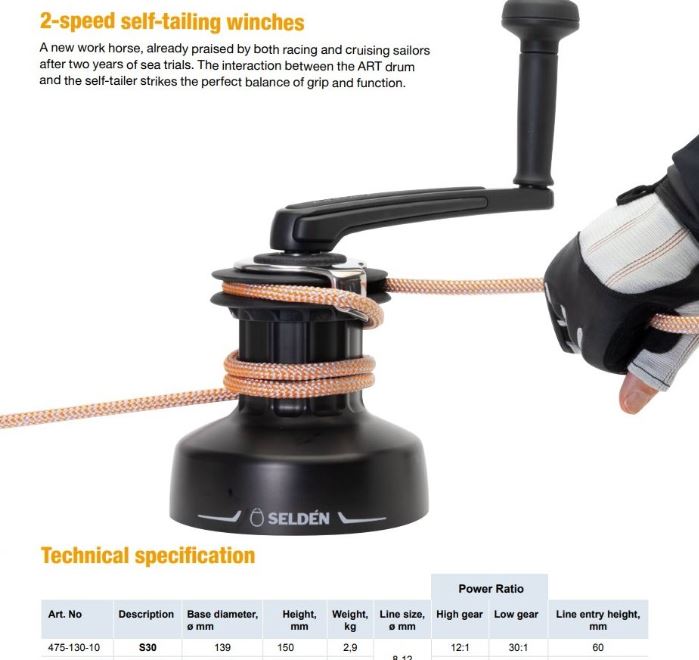 Selden S-SERIES 2-speed self-tailing winches S-30